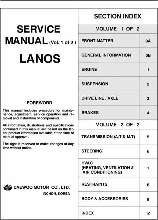 Product picture Daewoo Lanos FULL Workshop Service Manual